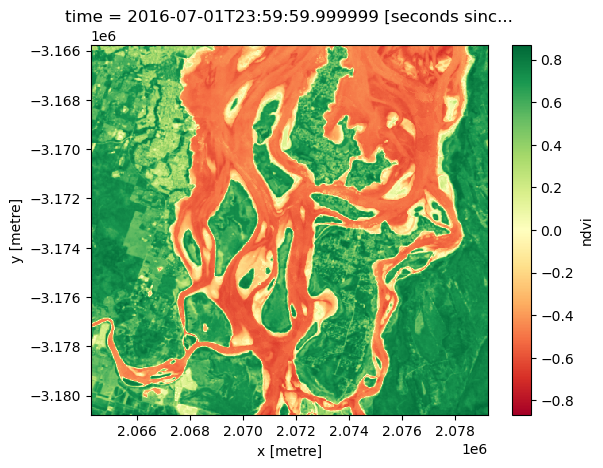 ../../../_images/notebooks_Beginners_guide_09_Parallel_processing_with_Dask_46_1.png