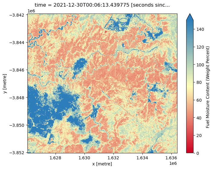 ../../../_images/notebooks_DEA_products_DEA_Fuel_Moisture_Content_20_0.png