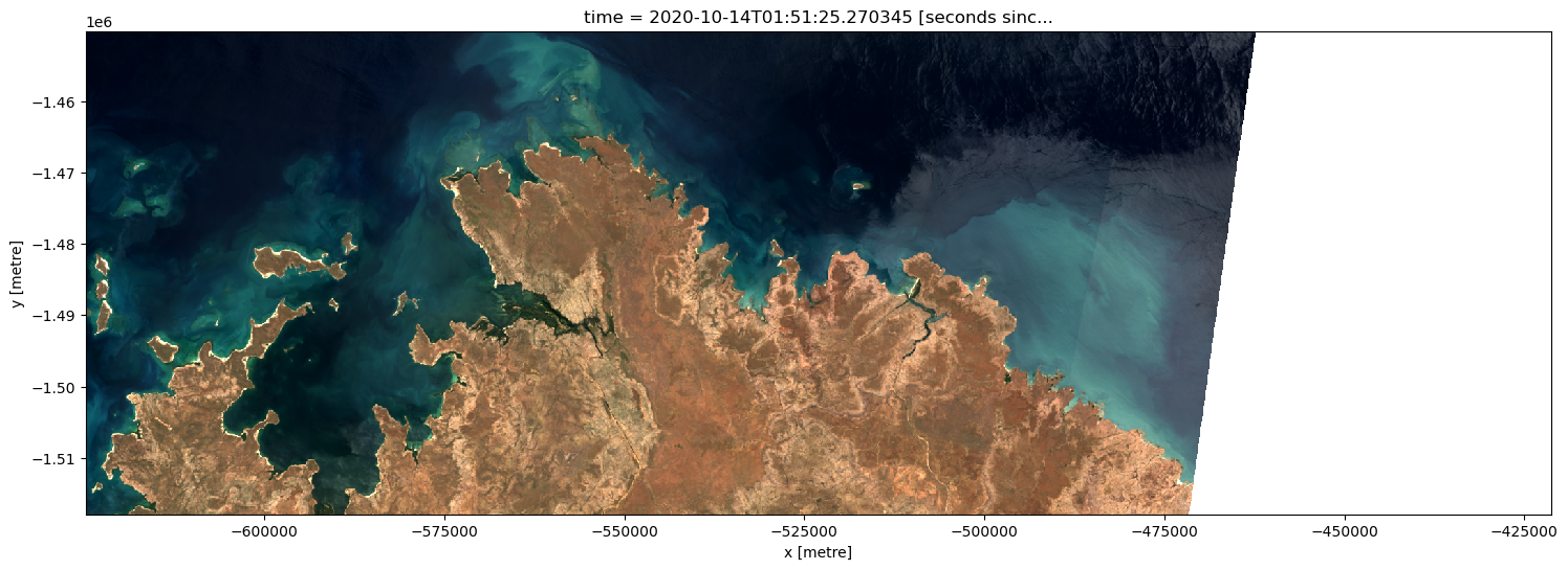 ../../../_images/notebooks_How_to_guides_Sunglint_masking_14_0.png