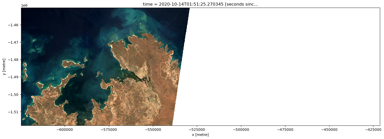 ../../../_images/notebooks_How_to_guides_Sunglint_masking_16_0.png