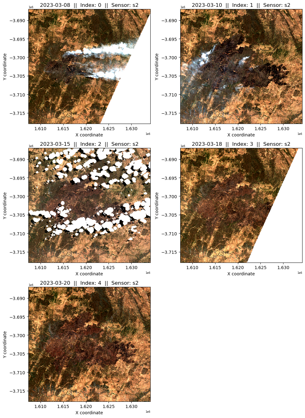 ../../../_images/notebooks_Real_world_examples_Burnt_area_mapping_near_realtime_20_2.png