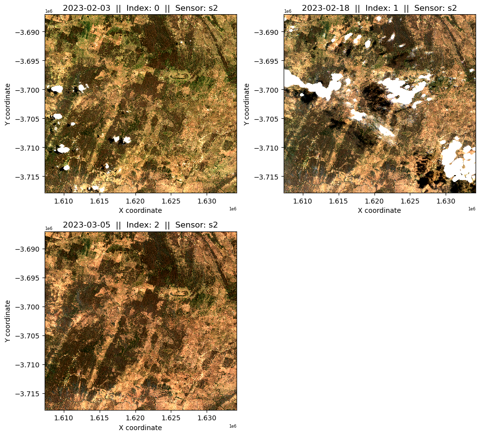 ../../../_images/notebooks_Real_world_examples_Burnt_area_mapping_near_realtime_26_1.png