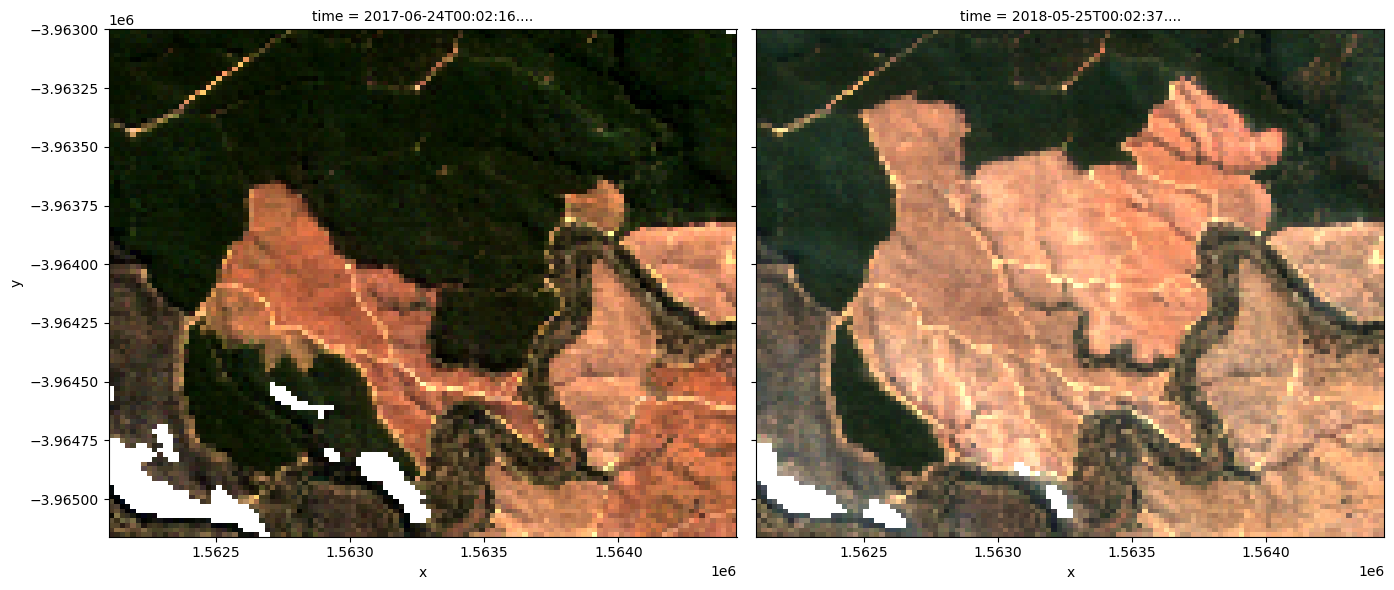 ../../../_images/notebooks_Real_world_examples_Change_detection_18_0.png