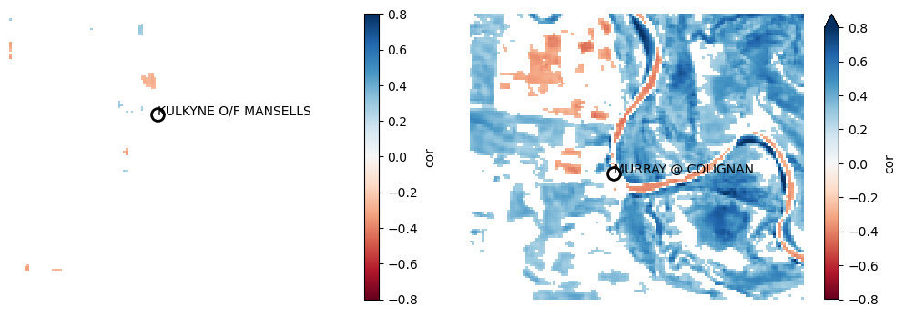 ../../../_images/notebooks_Real_world_examples_Wetness_stream_gauge_correlations_40_0.png
